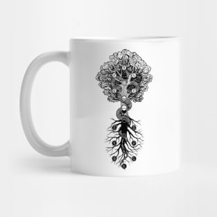 Qabalah. Tree of life. Mug